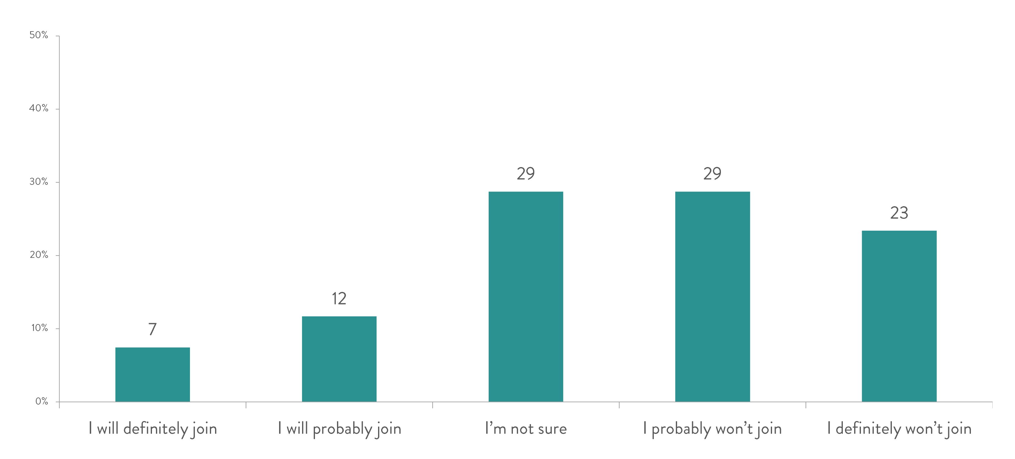 Engineering NZ research results presentation-59.jpg