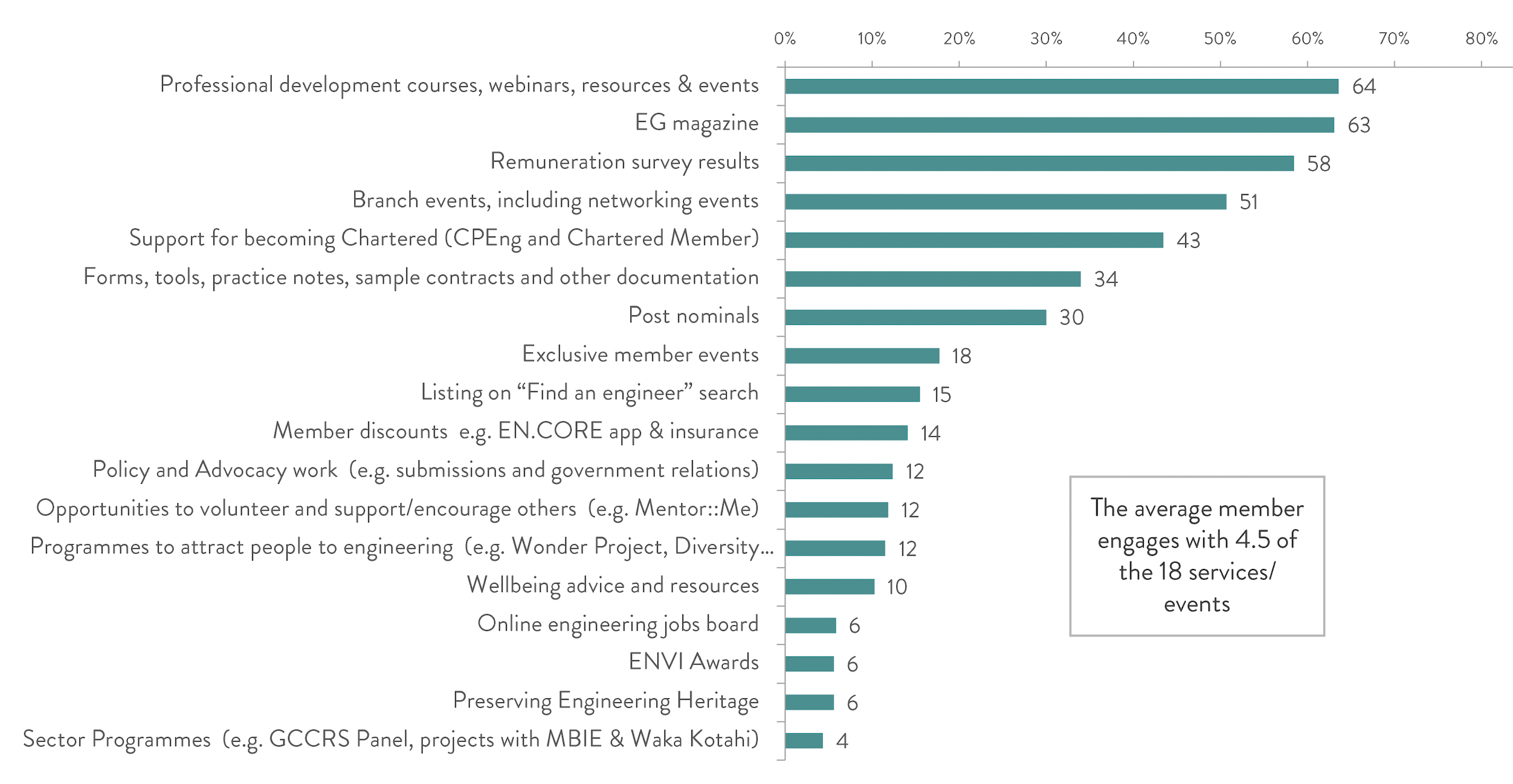 Screen Shot 2022-03-14 at 2.17.17 PM.png